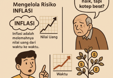 Mengapa Kita Selalu Mendorong Rekan-Rekan untuk Mulai Berinvestasi Sejak Dini?